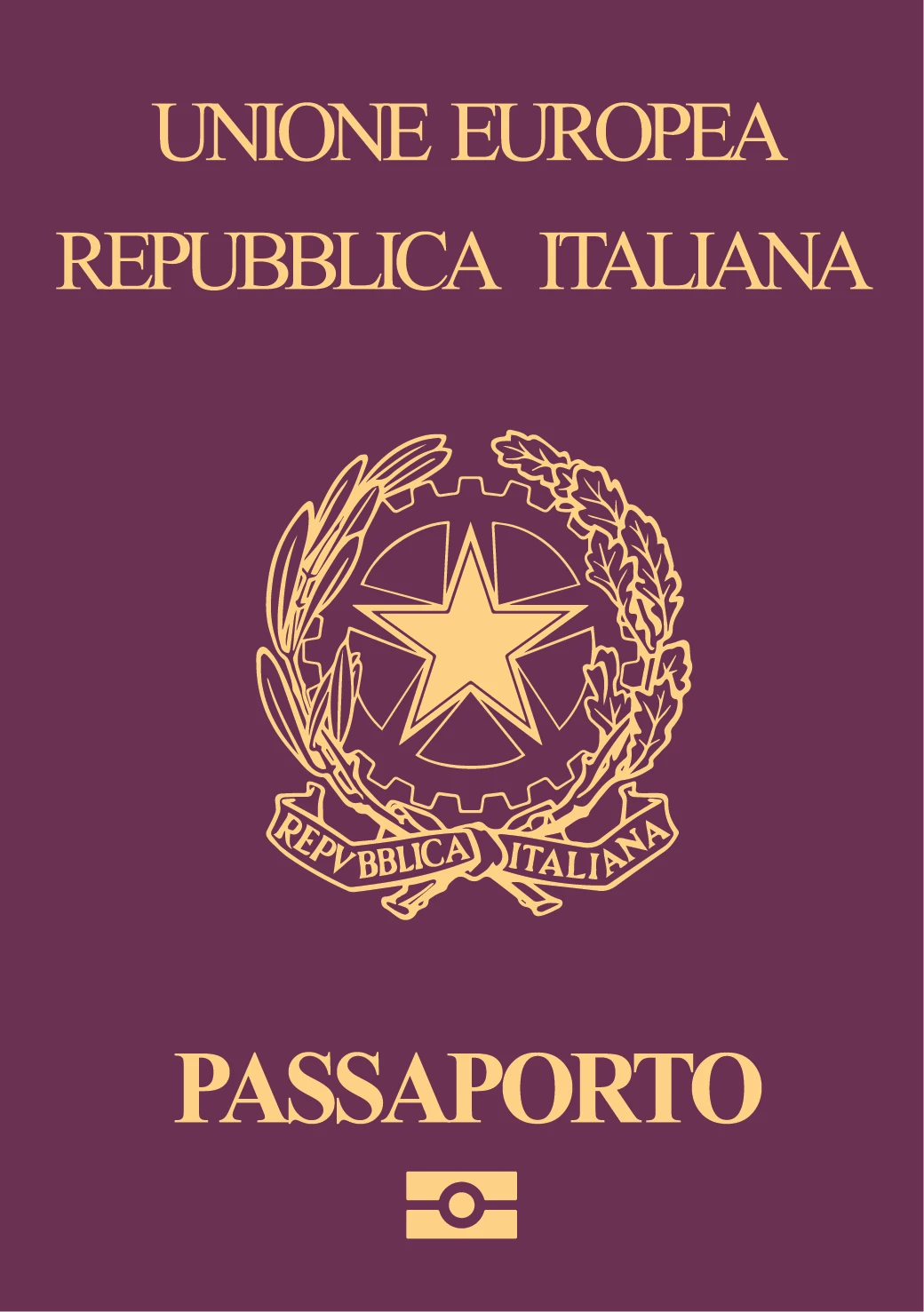 Italy Passport - Passport Power 3rd | worldpath.ai WRI