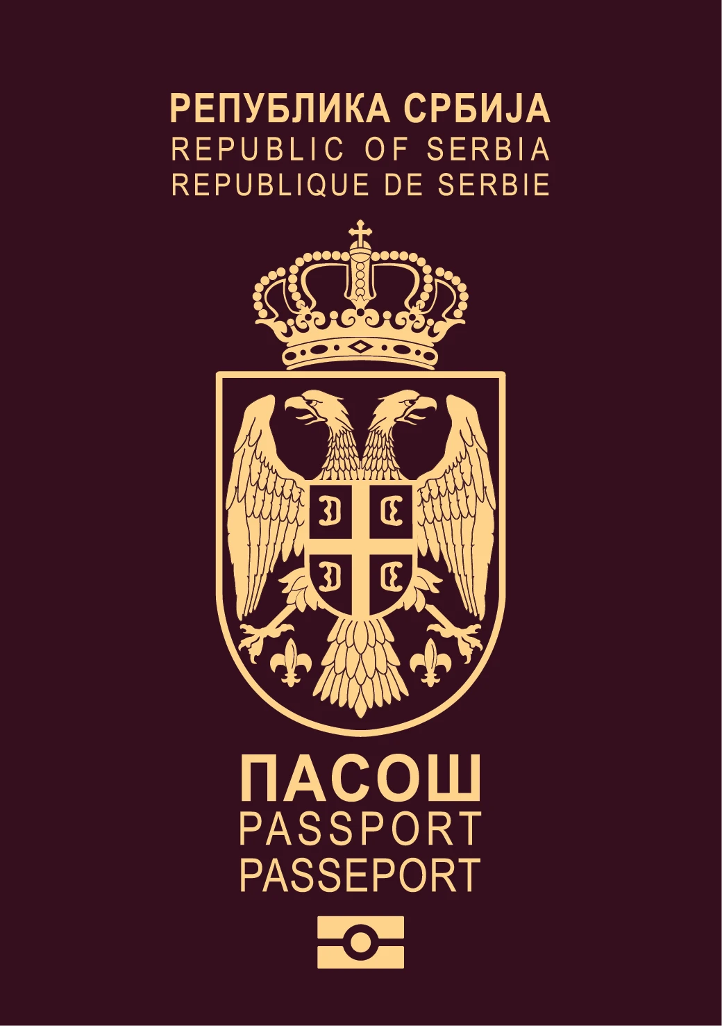 Serbia Passport - Passport Power 30th | worldpath.ai WRI