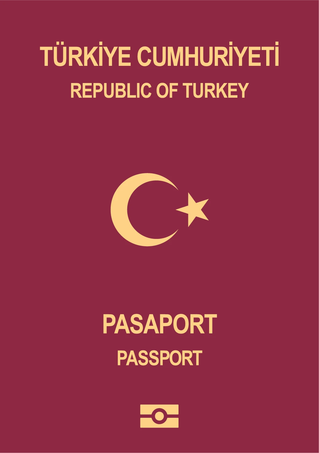 Turkey Passport - Passport Power 52nd | worldpath.ai WRI