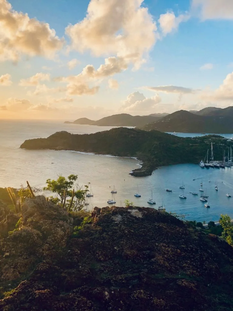 Antigua and Barbuda - Key Indicators