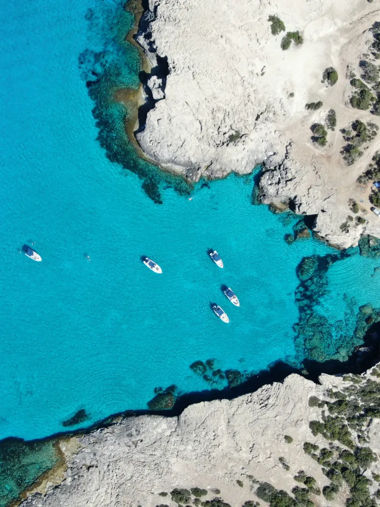 Cyprus - Key Indicators