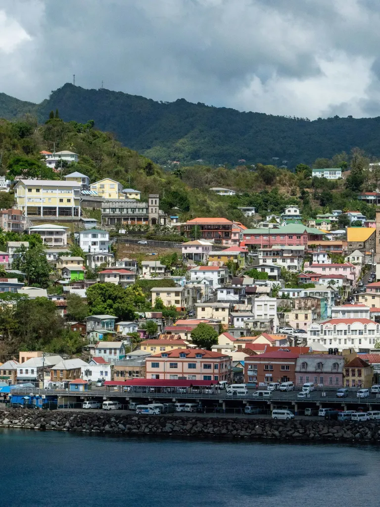 Dominica - Key Indicators