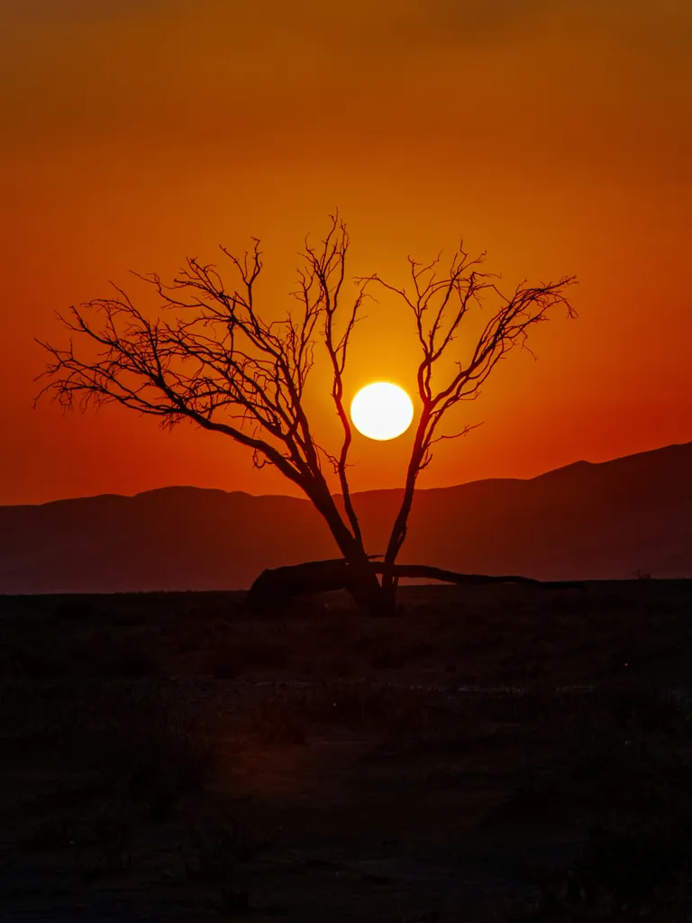 Namibia - Key Indicators