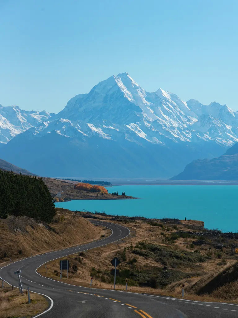 New Zealand - Key Indicators