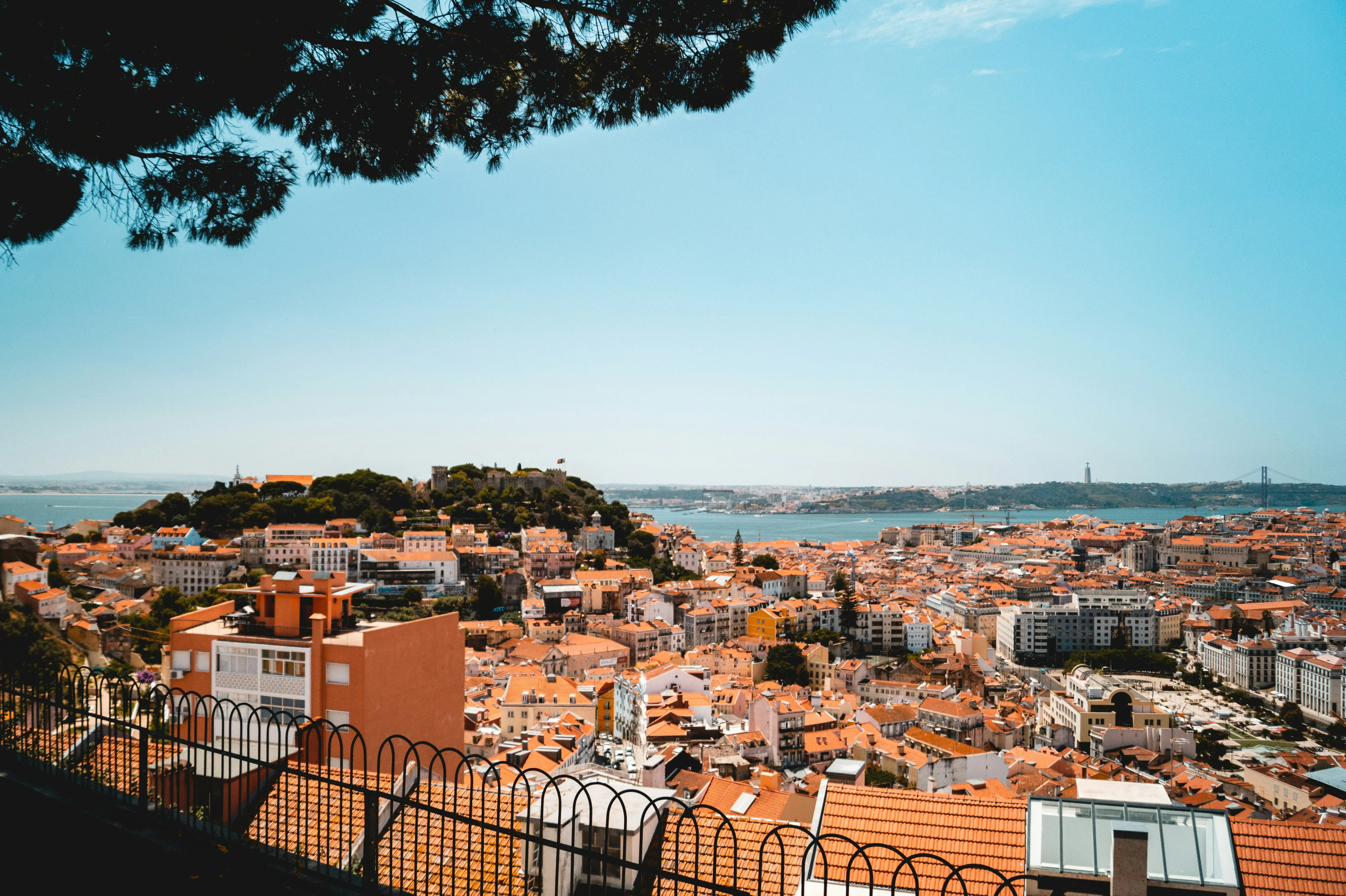 Portugal - WorldPath Relocation Index