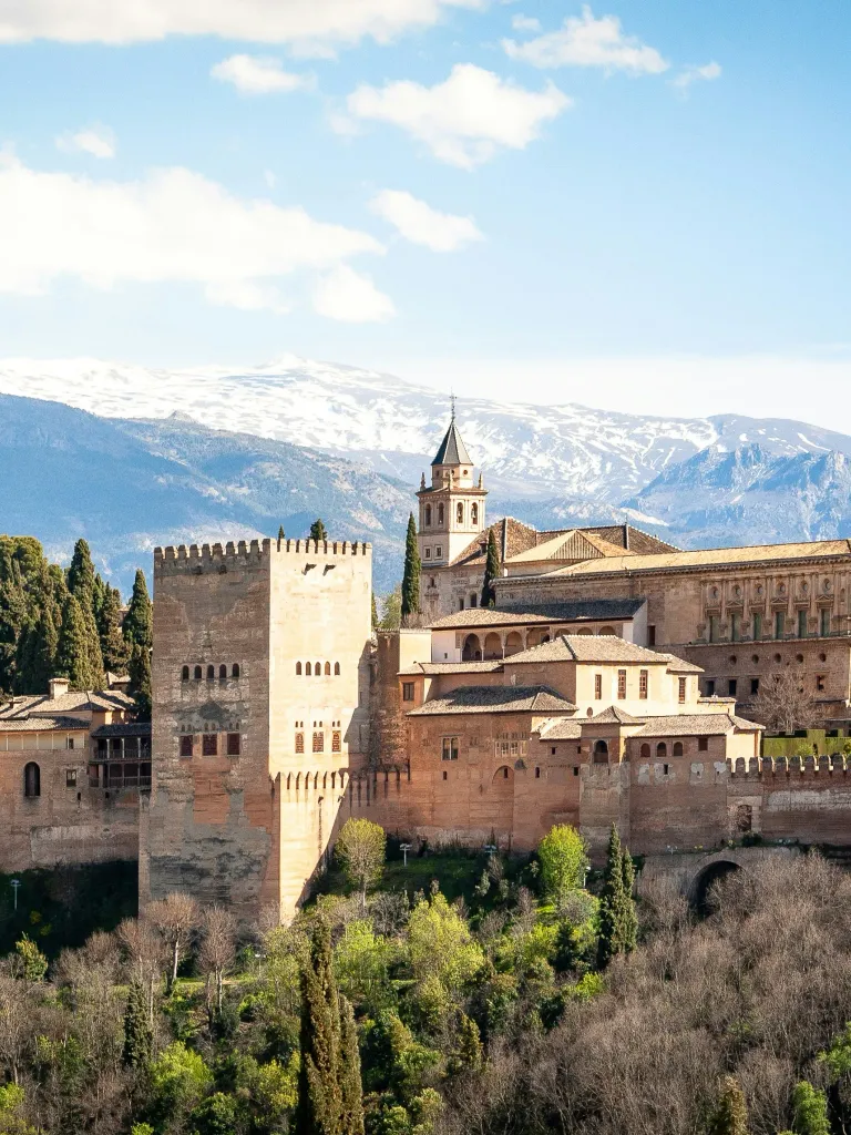 Spain - Key Indicators