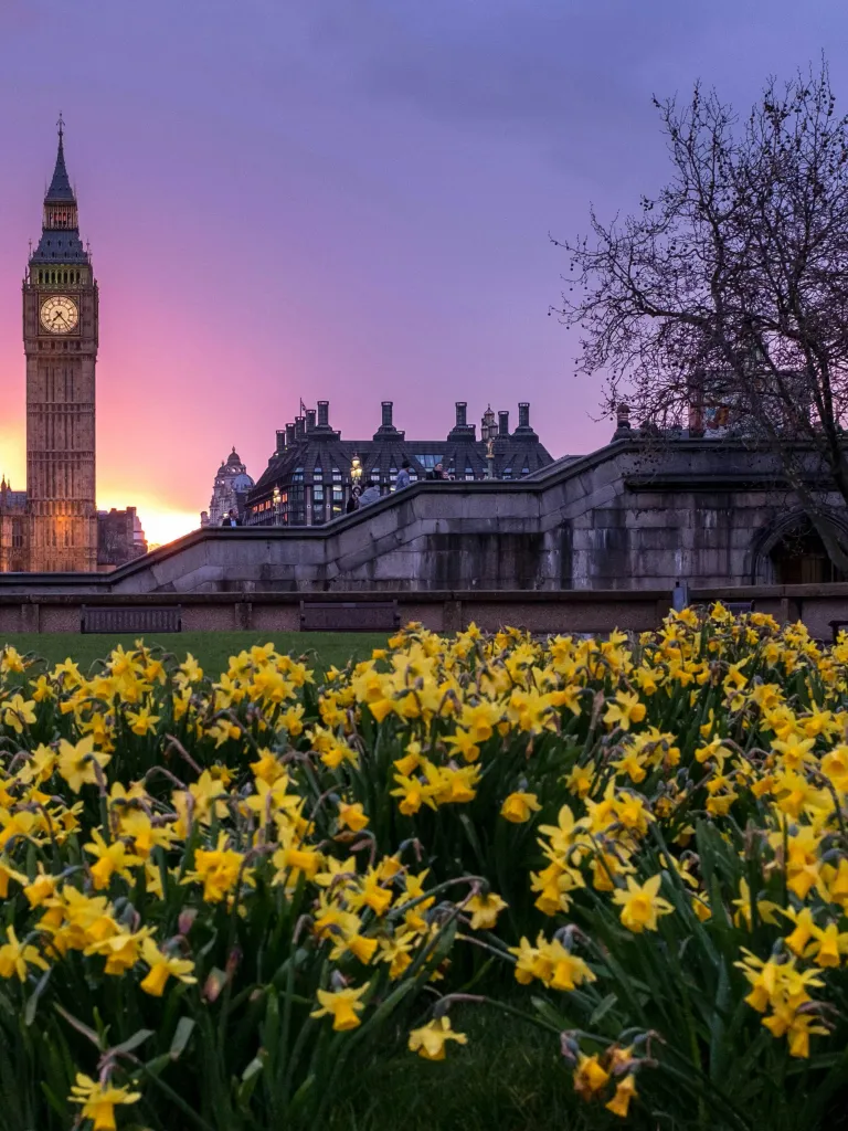 Quick Facts about United Kingdom