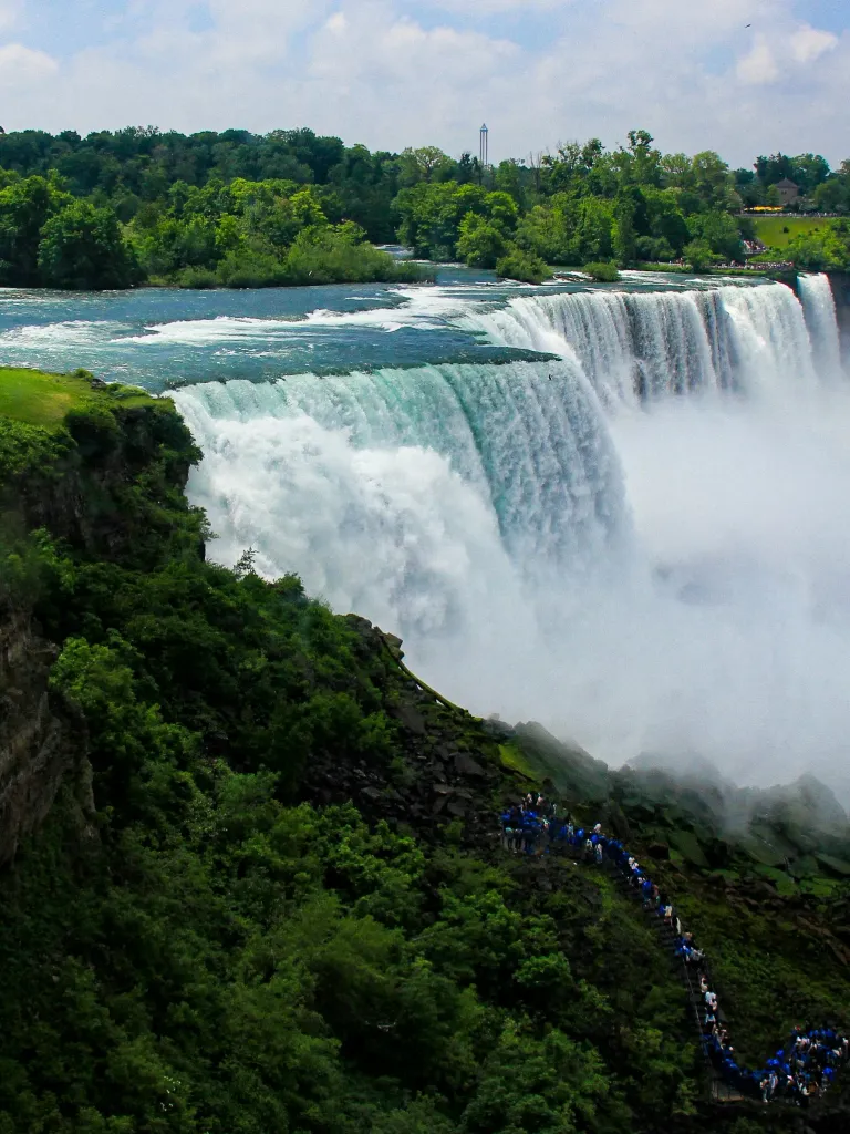 Quick Facts about United States